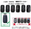 Toyota's Smart Key Case, Key Holder, Key Cover, Key Protection, Toyota, New Model, Voxy