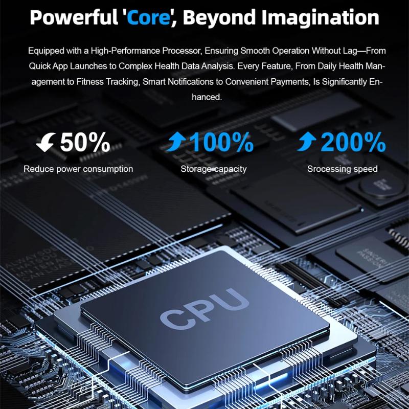 2025 Новые 7,5 мм Ультратонкие Смарт-часы Мужские 1,96" AMOLED-экран Всегда Показывать Время Пульс Спорт Водонепроницаемые BT Звонок Смарт-часы