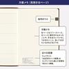 Hobonichi Techo 2025 Large Hobonichi 5-Year Planner (2025-2029) [A5 Size]