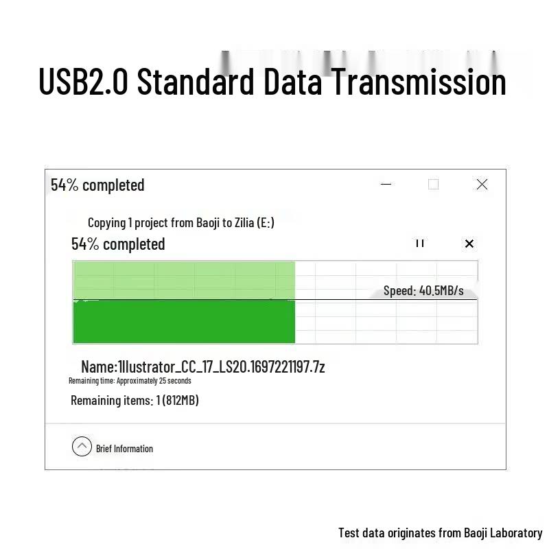Shishan Universal Data & Charging Cables