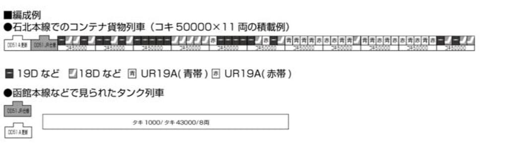 KATO N Gauge DD51 Late Cold Resistant JR Freight A Updated Color 7008-J Railway Model Electric Locomotive