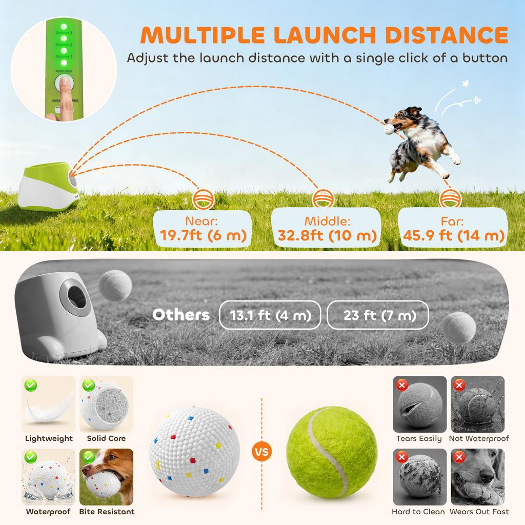 Automatic Dog Ball Launcher With 5 Etpu Balls 2.3 Inch 3 Distance Settings 20 33 46 Ft Green