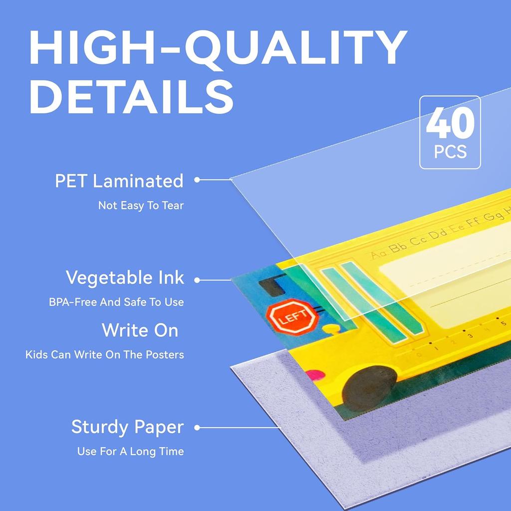 40 PCS Desk Nameplates for Classroom, Name Plate for Desk with Alphabet, Number Line, Traditional Manuscript Name Plate for Classroom School