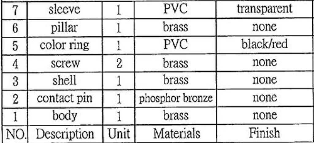 ONKODO BP-146B Неокрашенные, непокрытые банановые разъемы типа BFA (Фосфорная бронза) (4 шт)