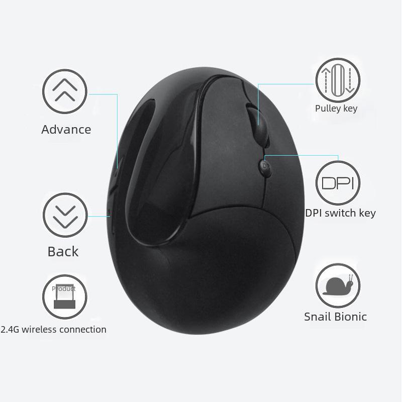 Left-handed Wireless Grip Mouse Designed for Girls, Small Size To Relieve Hand Joint Strain.