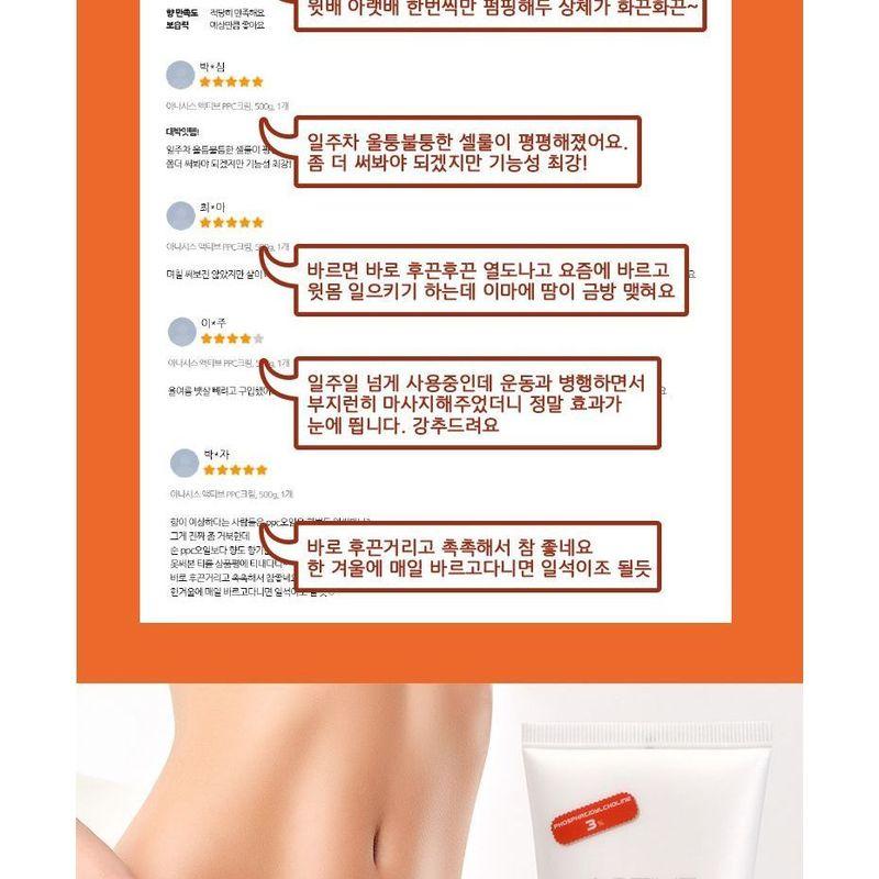 ANACIS - Active PPC Cream