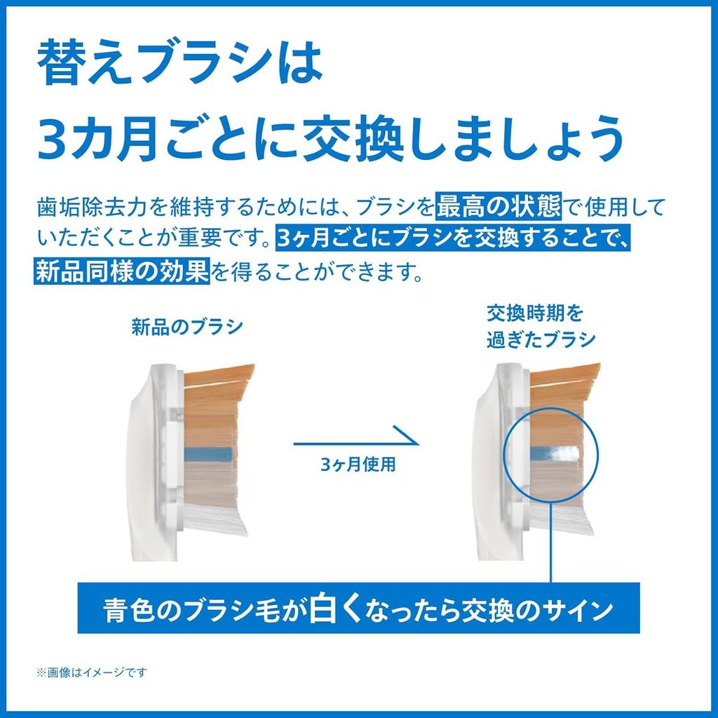 Сменная щетка Philips Sonicare White Plus Regular Genuine WC White (8 шт.) HX6068/67