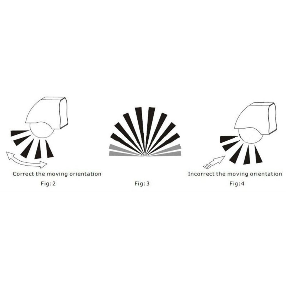 Для внутреннего и наружного светодиодного детектора движения для настенного монтажа