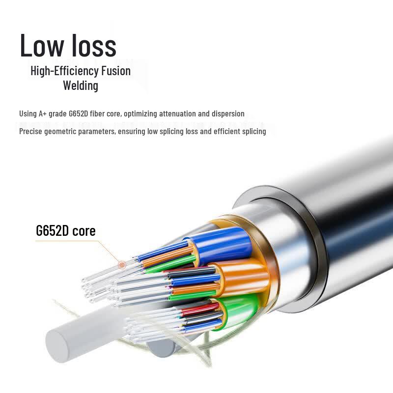 Fenghuo Tiancheng GYFTZA53 Single-Mode Outdoor Fiber Optic Cable
