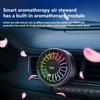 Автомобильные освежители воздуха Долговечные Вентилятор в дефлектор Творческий Автопарфюм Автоаксессуары Аромат для салона Ароматерапия Парфюм Для