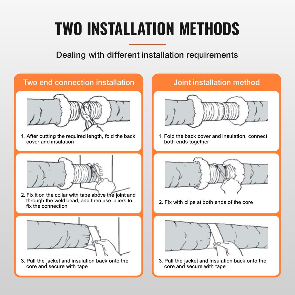 VEVOR Dryer Vent Hose, 101.6MM Insulated Flexible Duct 7.62M Long with 2 Duct Clamps