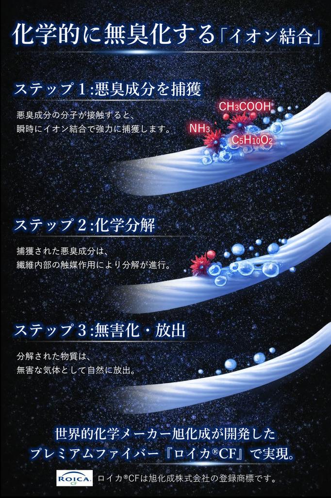 [Men, wear these without hesitation!] 100% Cotton, Scientifically Proven Deodorizing and Antibacterial, Made in Japan, Asahi Kasei Royca CF Used, Men'