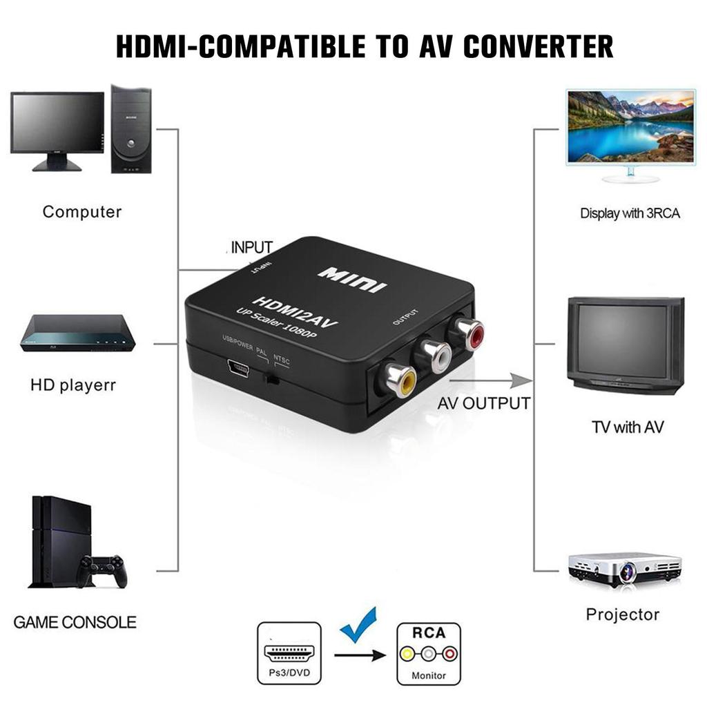 Конвертер HDMI в AV, Подходит для ТВ, DVD, VHS VCR и т. д.