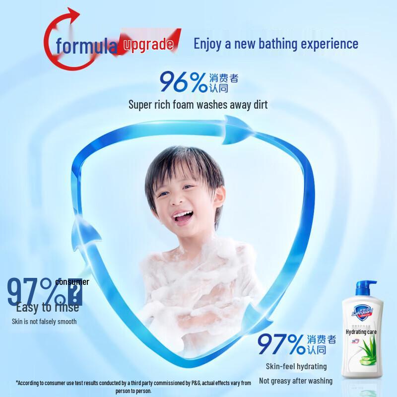 Safeguard Healthy Clean Lavender Scent Body Wash