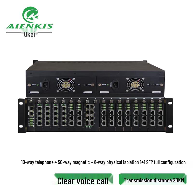 AIENKIS Integrated Services Optical Transceiver