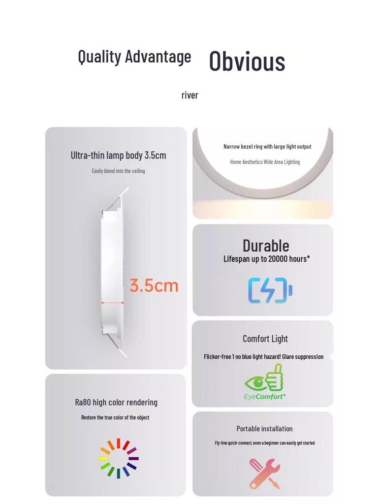 Philips DN200 Mingxin Ultra-Thin LED Recessed Ceiling Downlight for Living Room