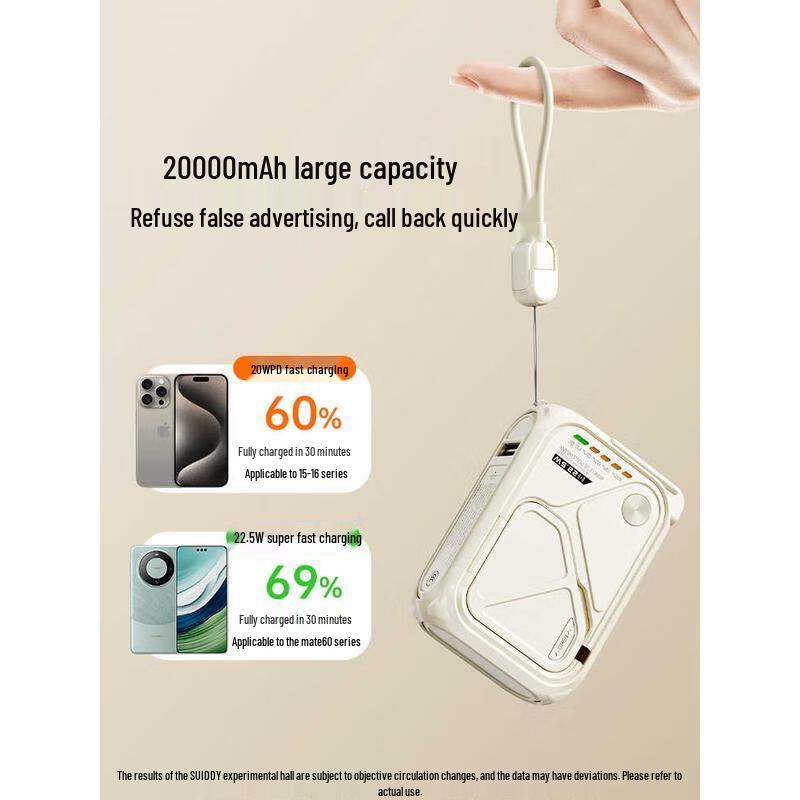 Power Bank HANDUNYOU 10000 мАч со встроенными кабелями 3-в-1