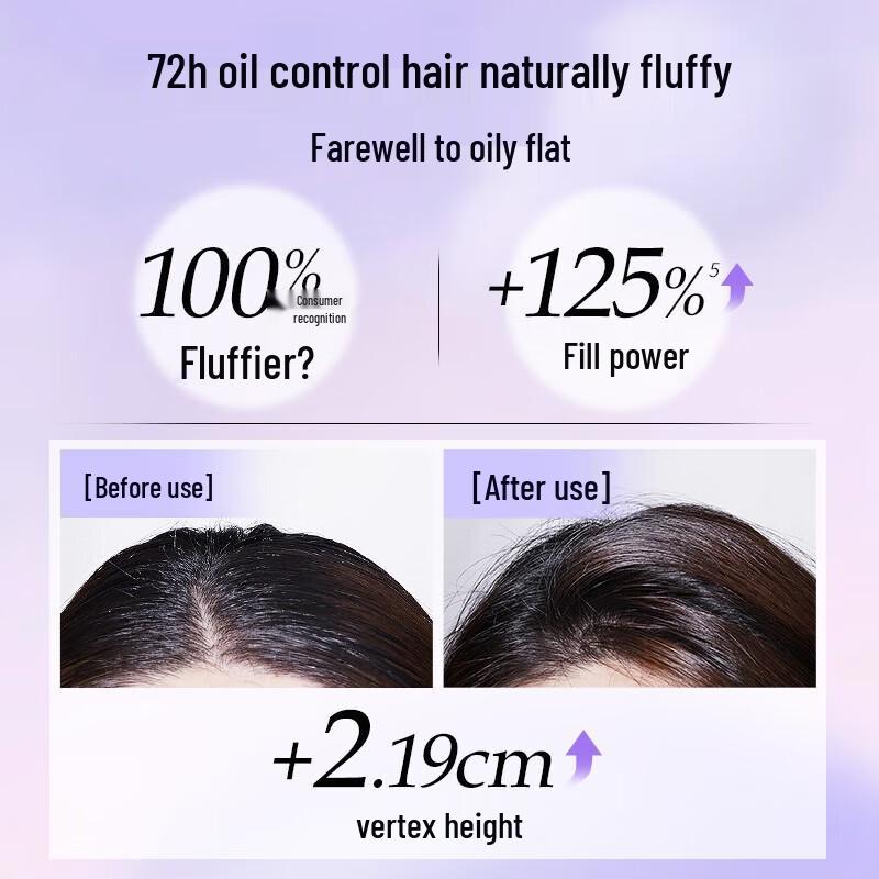 Fenghua Oil Control & Volumizing Shampoo