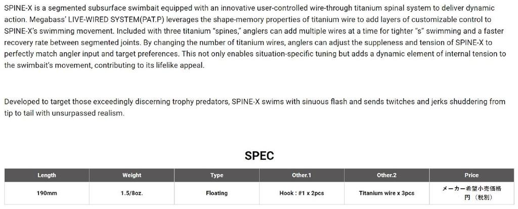 Megabass Плавающий коврик для приманки Spine-X 190F Tiger (3427)