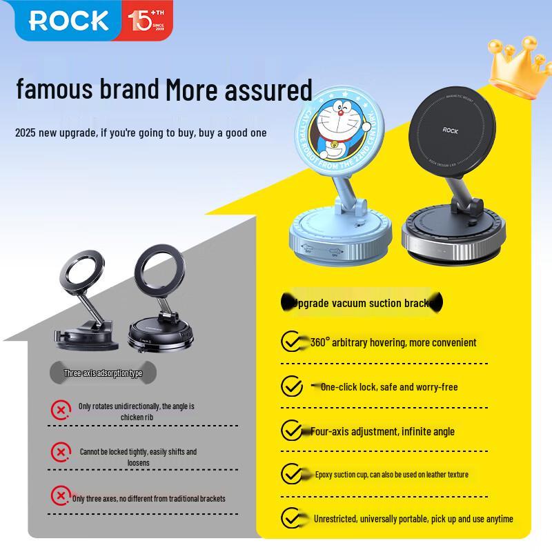 ROCK Doraemon Magnetic Vacuum Suction Phone Holder
