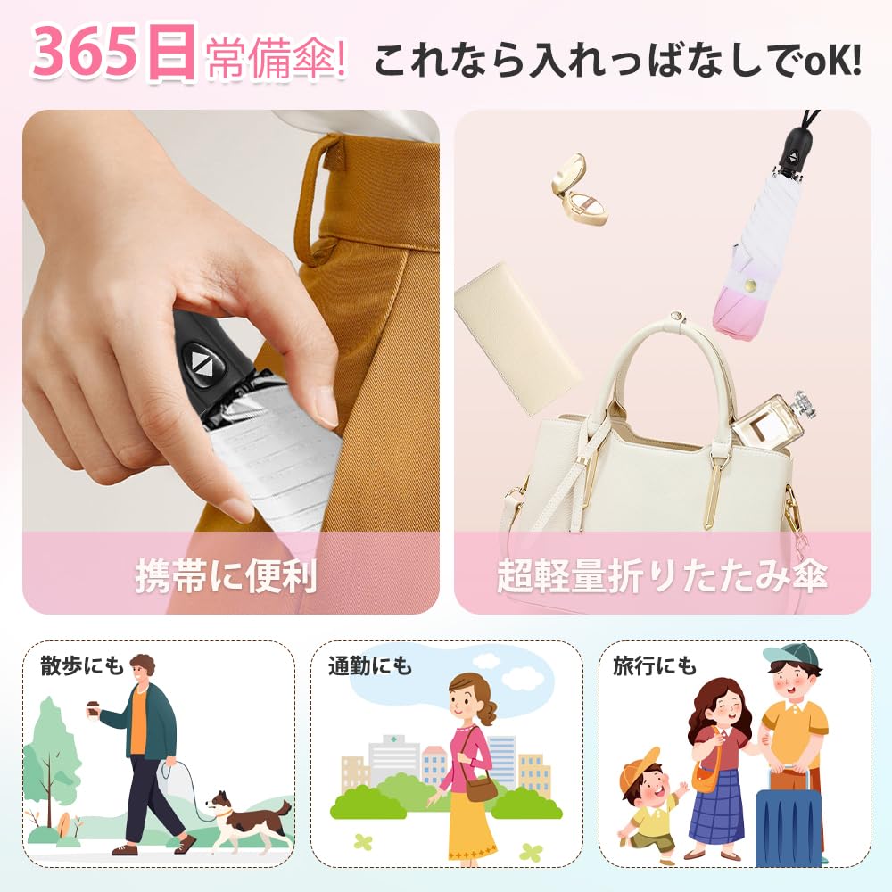 Складной зонт JIS Safe автоматический складной легкий складной от тепла УФ-излучения складной как для солнечного, так и для дождливого сезона дождей ветра воды компактный и удобный