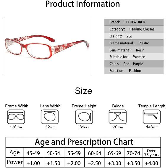 Набор из 3 штук очков Bayonetta - Стильные женские очки-читалки, Модные маленькие очки для чтения для женщин