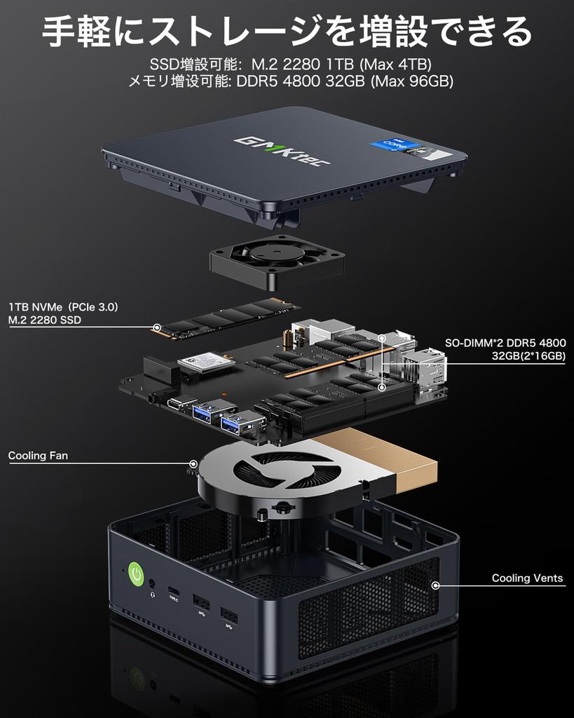 GMKtec мини-ПК 13-го поколения i7 13620H DDR5 10 потоков мини-ПК Windows 11 Pro мини-компьютер TDP 45 Вт малый ПК NVMe 2280 двойной LAN NucboxK7 PLUS