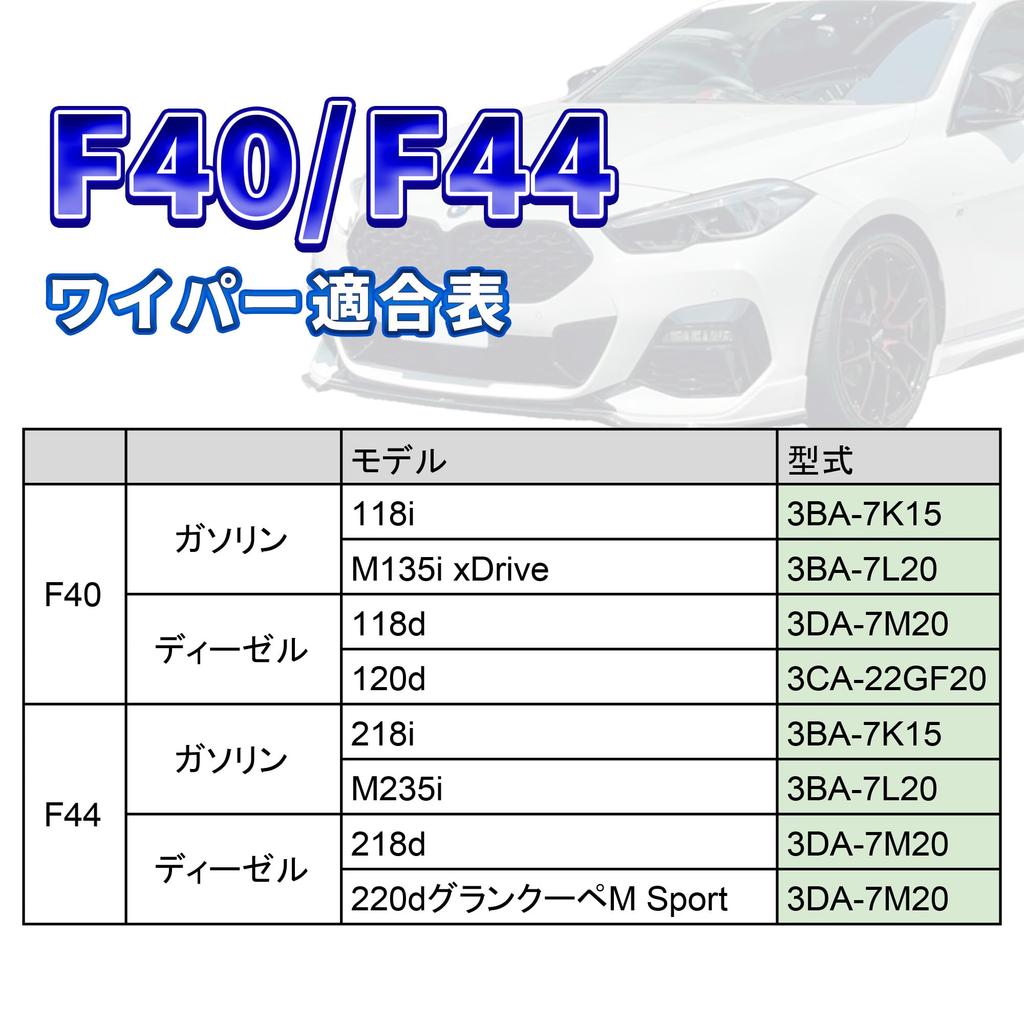 Комплект из двух щеток стеклоочистителя AeroBlade для BMW F44 с установкой TJK оригинальные запчасти F40, (650мм/425мм), праворульный, заводской,