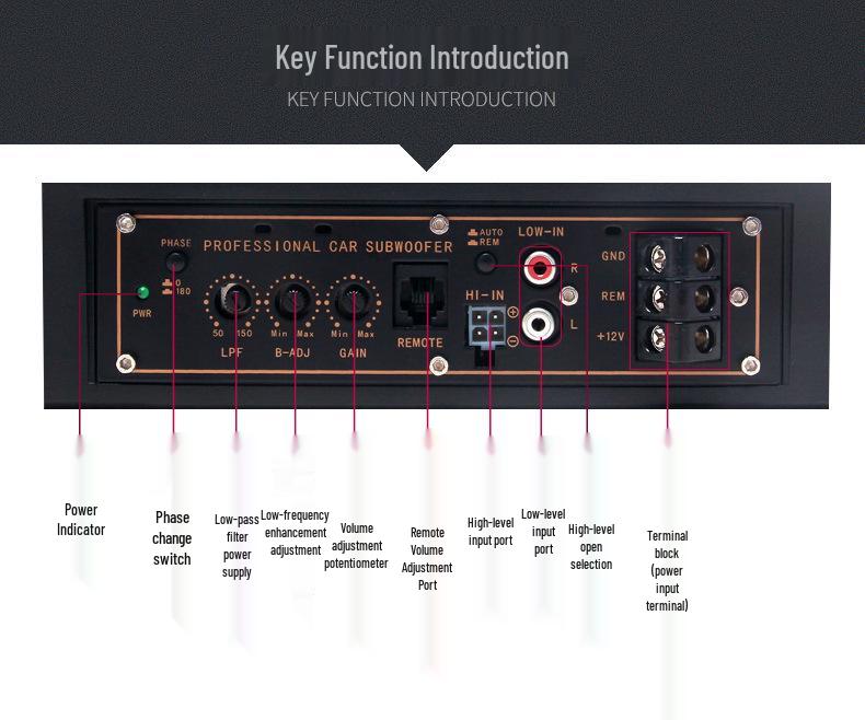 10-дюймовый ультратонкий активный сабвуфер для автомобилей SEAT