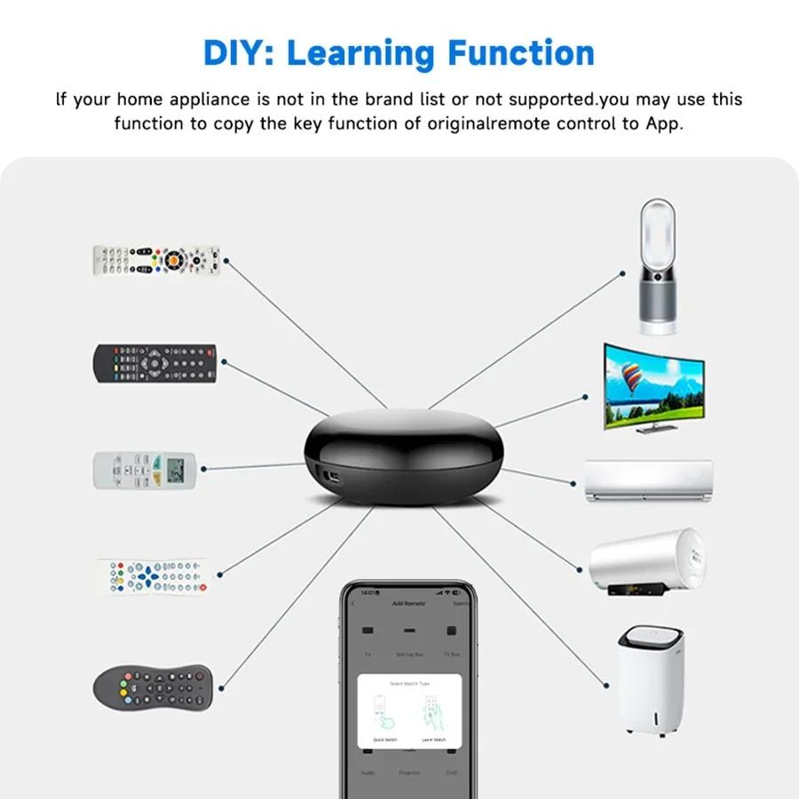 Tuya Smart Zigbee IR Remote Control Universal Infrared for TV AC Work with Alexa Google Yandex Smart Life APP