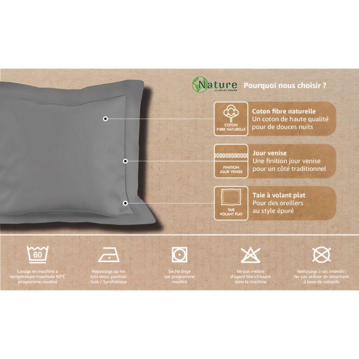Cotton Pillowcase 50x75 Cm PERCALE Anthracite, by Soleil D'ocre