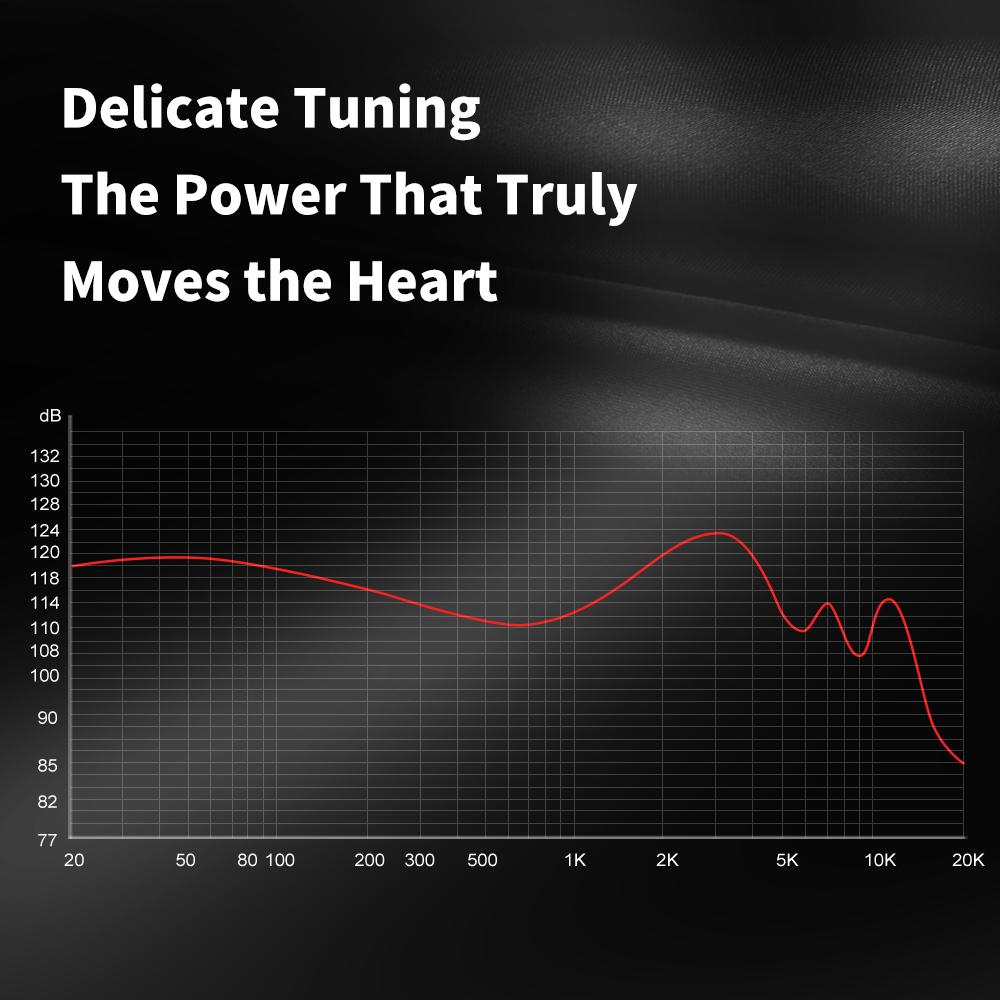 TRN CS4 In Ear Earphone Dynamic DJ Monitor IEM Earbud HIFI Sport Noise Cancelling Headsets TRN ST5 Kirin MT4 MT3 for Xiaomi