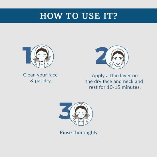 FIXDERMA COSMETIC LABORATORIES Увлажняющая маска для увлажнения, раздраженной кожи, сухой кожи, питает обезвоженную кожу, уменьшает преждевременное старение