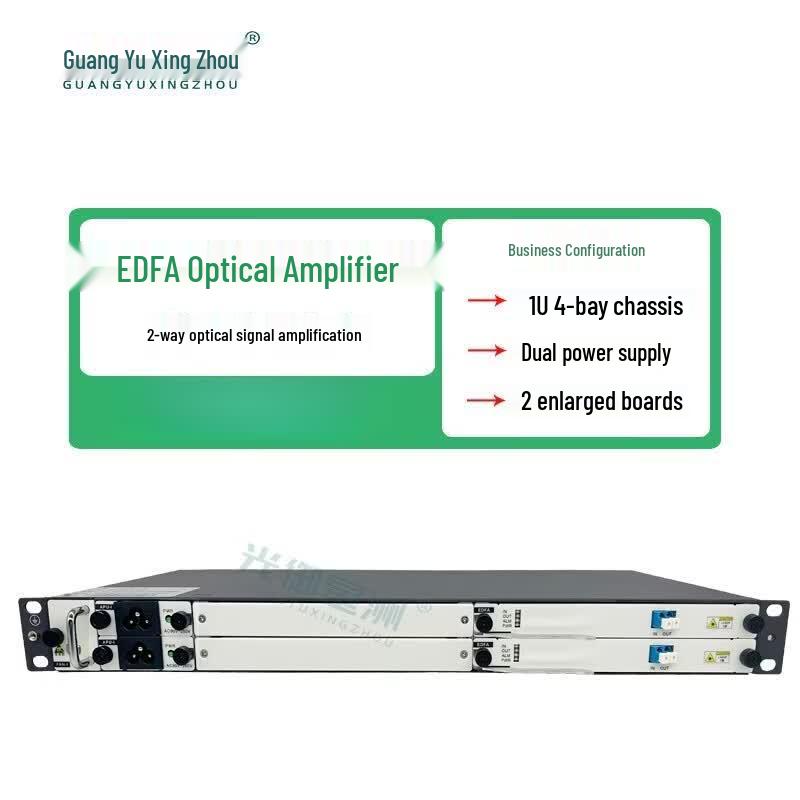 GY-E5200 Оптический усилитель на легированном эрбием волокне (EDFA)