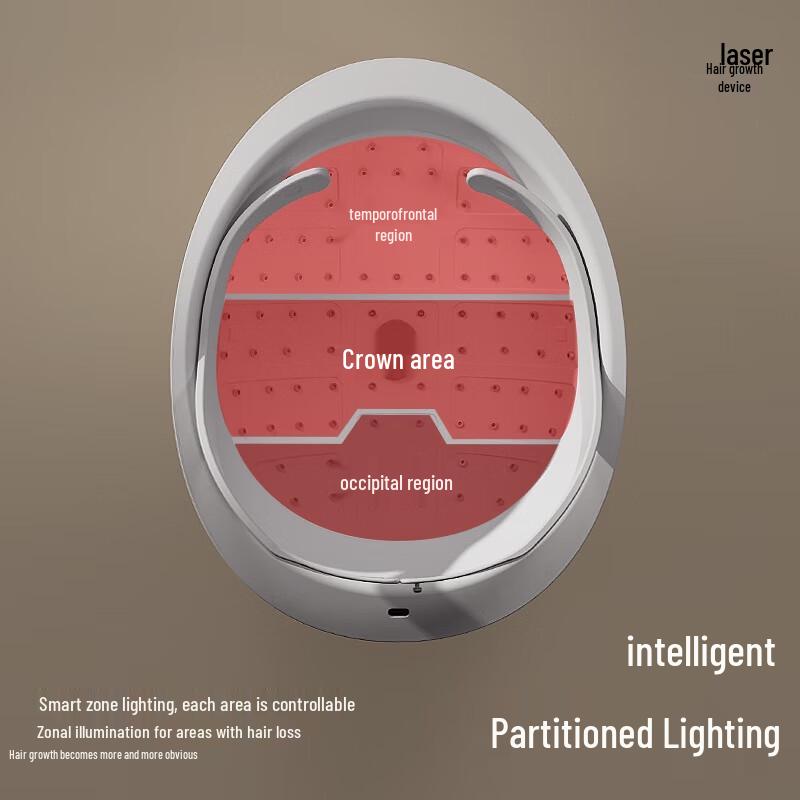 Zuodian ZD-SF7N Smart Laser Hair Growth Device