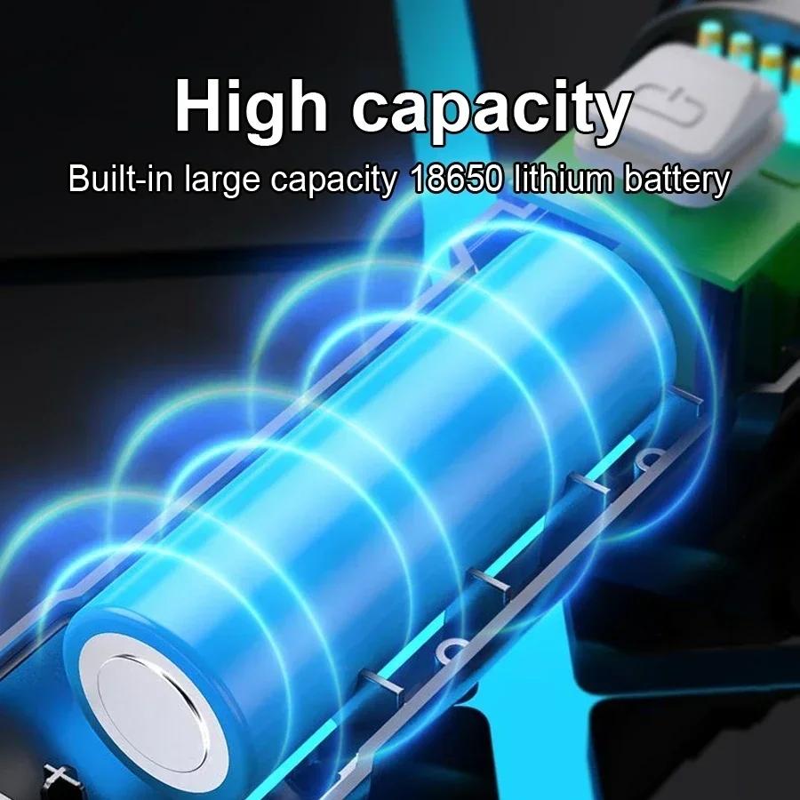 100000LM Super Bright Flashlight Rechargeable LED Torch Long Range Tactical Lamp for Outdoor Waterproof Camping Fishing Lantern