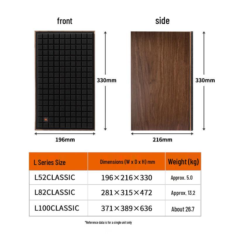 JBL L52 Bookshelf Monitoring Speaker CN plug (adapter included)