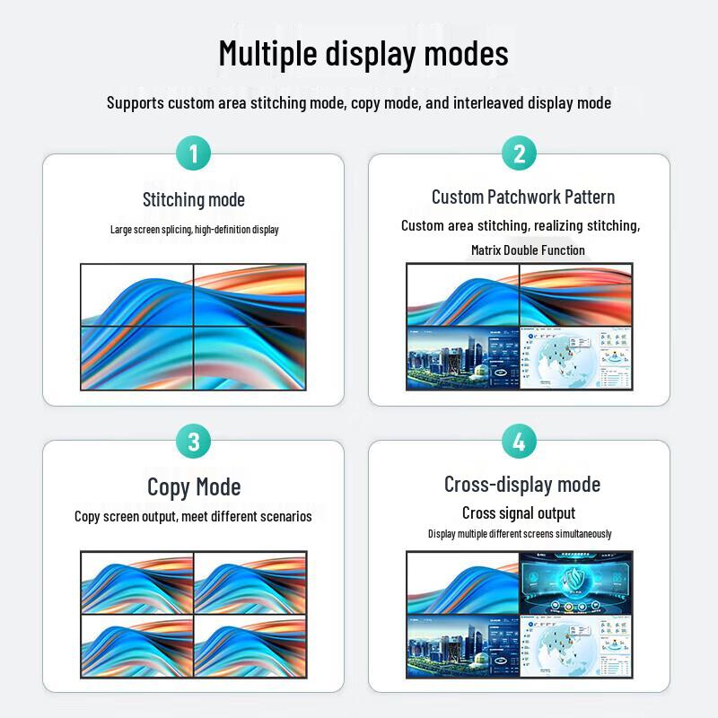 MT-Viki HDMI Video Solutions