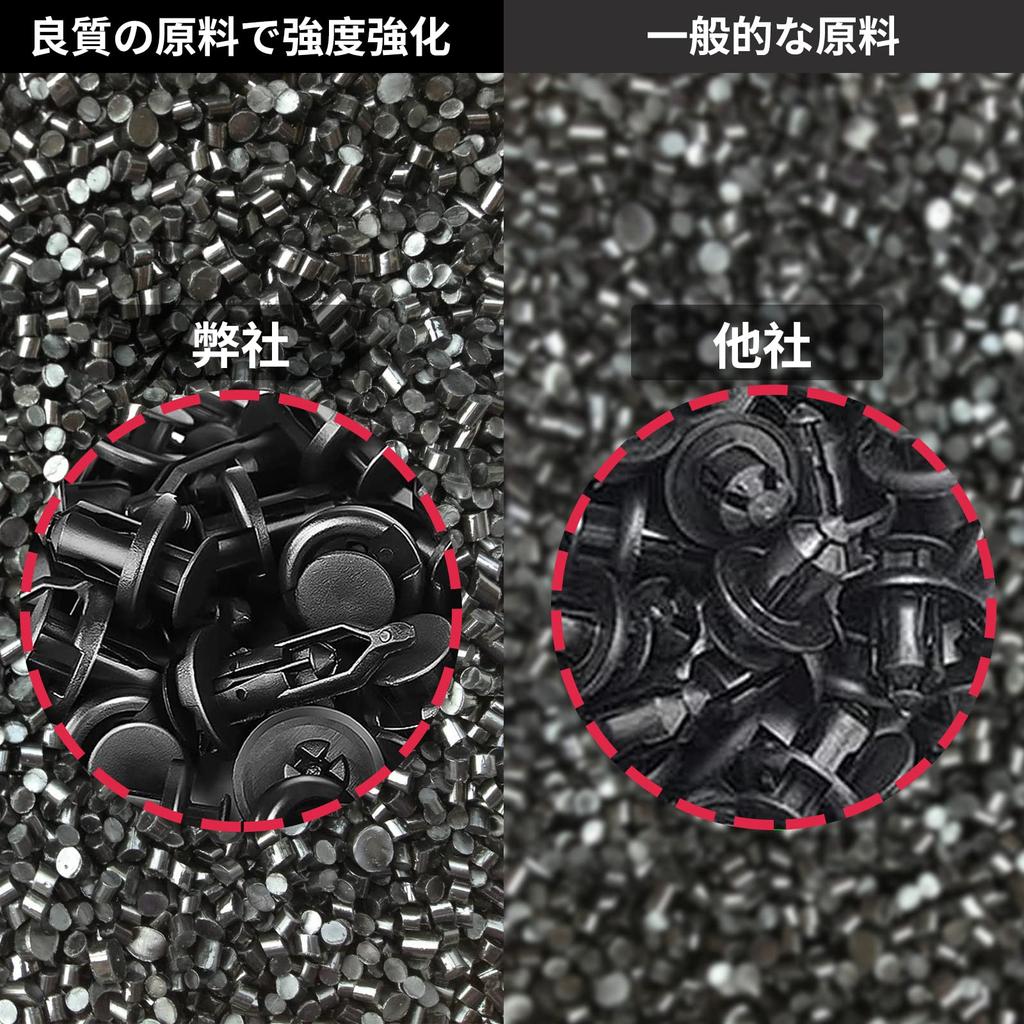 Xuanli Plastic Rivets Universal Car Fender Panel Removal Tool Removal Tool for Easy Installation,