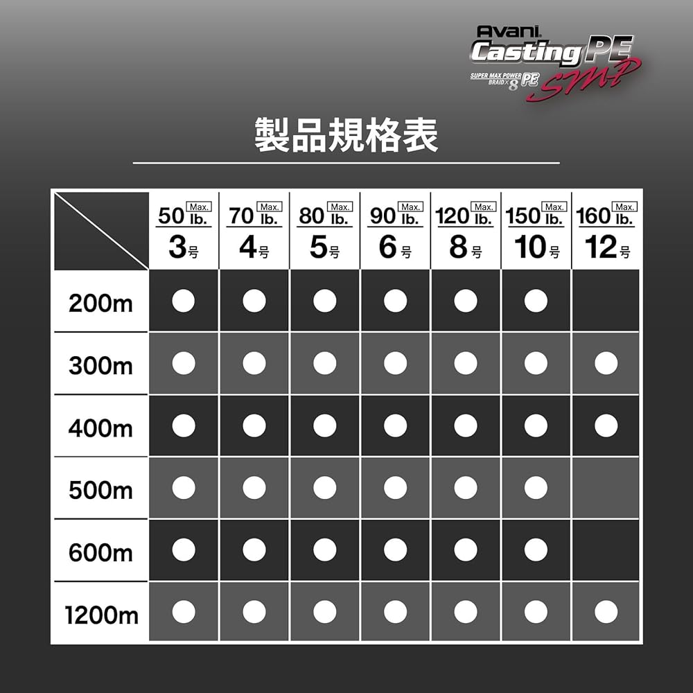 Шнур VARIVAS Avani Casting PE Super Max Power, 300м, #4, МАКС 70lb, 8 нитей, Stealth Gray