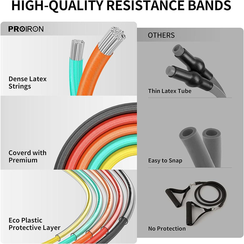 Anti-Break Resistance Bands Set,Exercise Bands for Men Women with 5 Fitness Tubes,2 Foam Handles,2 Ankle Strap,Door Anchor for Strength Workouts,Yoga