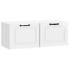 Wall Mounted TV Cabinet Glossy White 78.5 x 31 x 30 cm