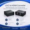 HD UVC USB Camera To HDMI Video Converter Plug and Play for DJI Pocket3 Pocket4 Insta360 To TV Monitor Live Video Mixer Switcher