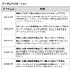 Daiwa OUTRAGE SLJ 64MLS-MT