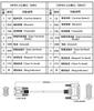 DB9 to DB25 Cable  RS232 Female DB9 to DB25 Pin Male Adapter Computer Accessories Cable Serial to Parallel Line DB9/DB25