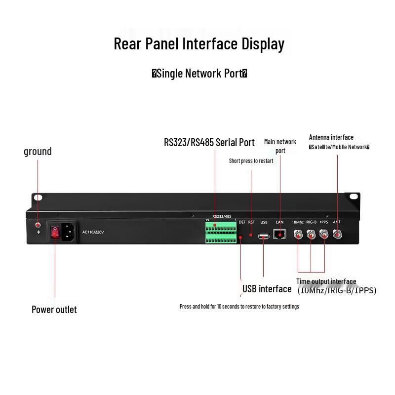 Многорежимный спутниковый и 4G NTP/PTP сервер времени FENGYINGZI