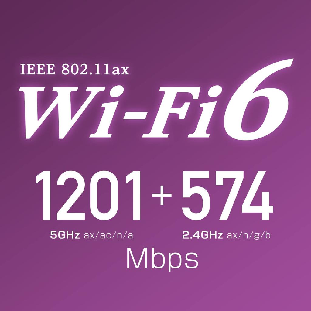 Data WiFi Router Wireless LAN 6 AX1800 IPv6 Compatible Adjustable Antenna Japanese Manufacturer Switch Manufacturer I-O Wi-Fi 1201+574Mbps