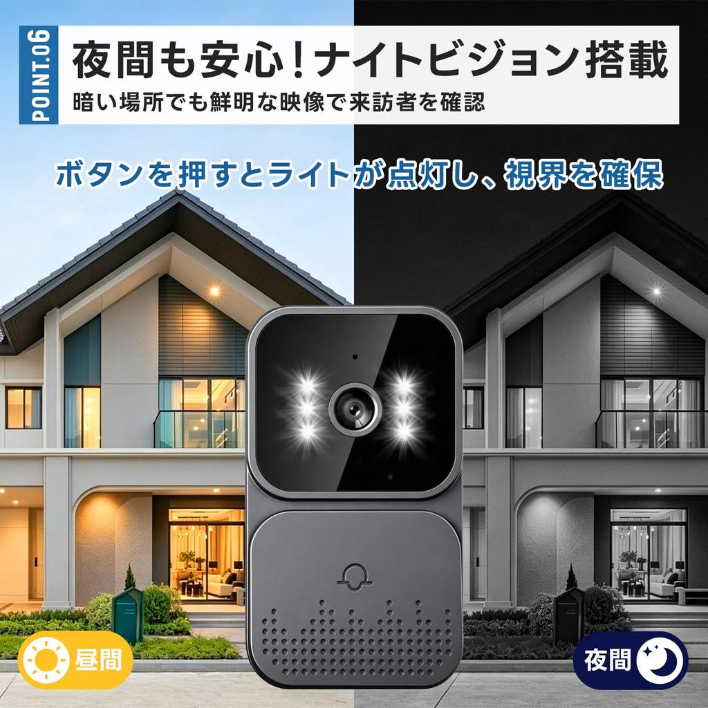 Intercom with Video No Installation No WiFi Easy Recording Volume USB Doorbell Home Door Night Vision Wireless Doorbell Camera, Doorbell, Required,