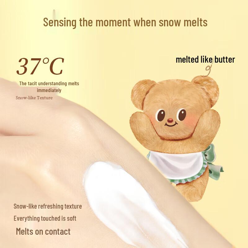 Набор кремов для рук Runpei Fragrance Butter Bear