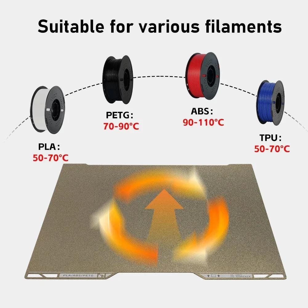 For Bambu Lab H2C H2S H2D Build Plate 350x320mm Bed Double Sided Printing PEI Spray Magnetic Spring Steel Film Lab H2S Hotend